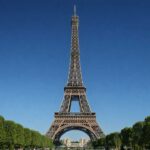 The Eiffel Tower in Paris, the World's Most Popular Tourist Destination